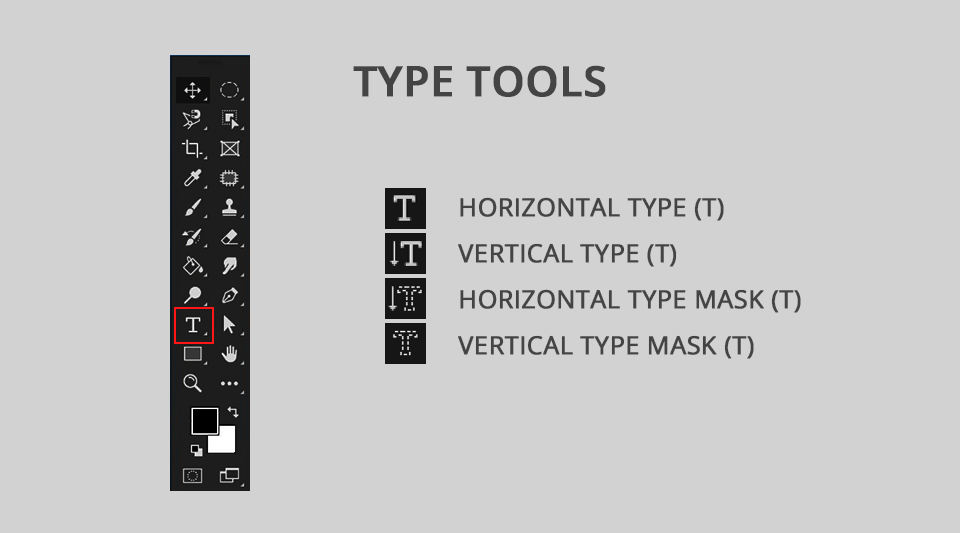 Essential Photoshop Tools Every Beginner Should Know